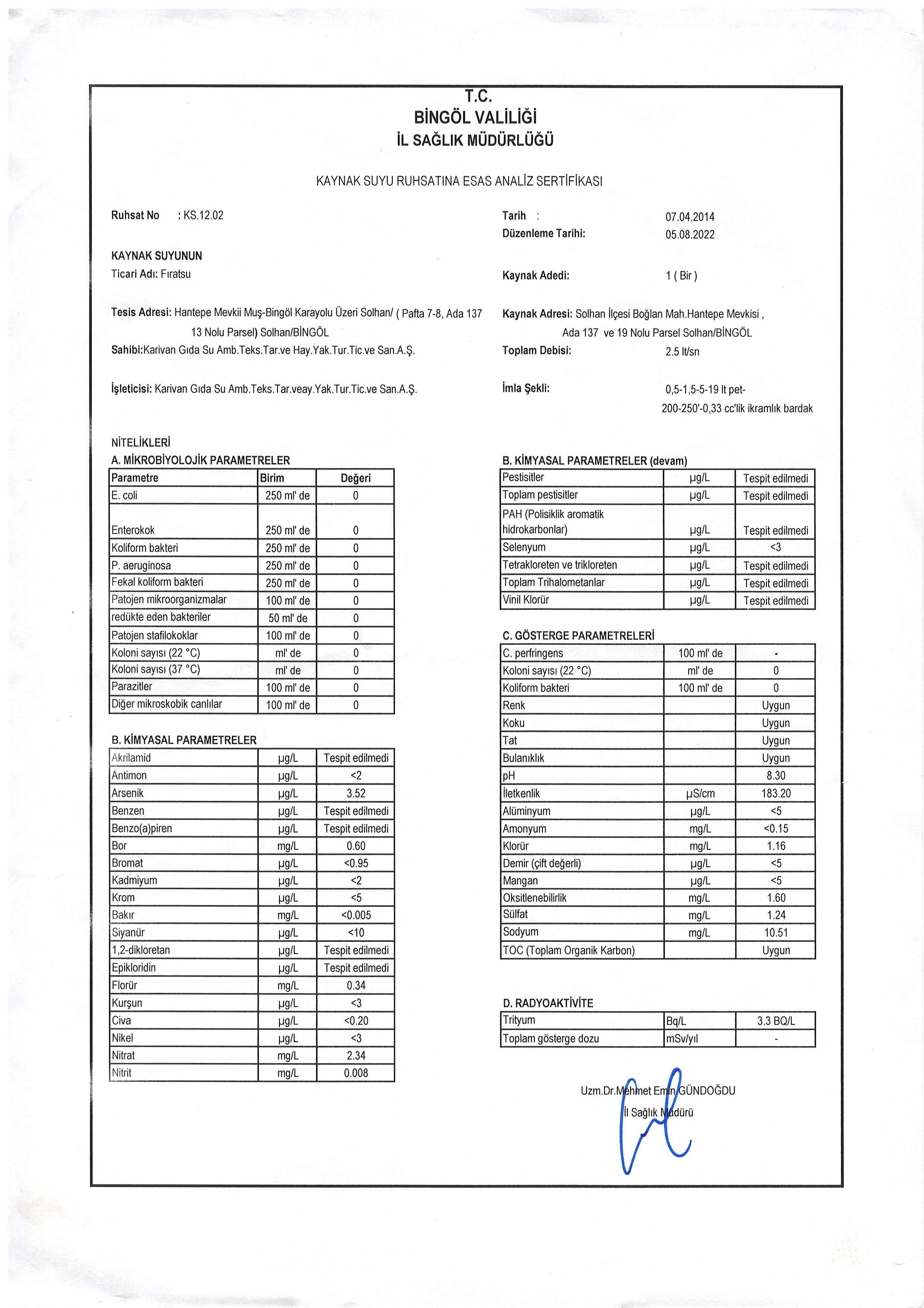 FIRAT SU KAYNAK SUYU ANALİZ SERTİFİKASI